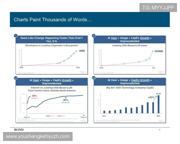 探索真人视讯国际站的未来发展方向与创新盈利模式 探索真人视讯国际站的未来发展方向与创新盈利模式