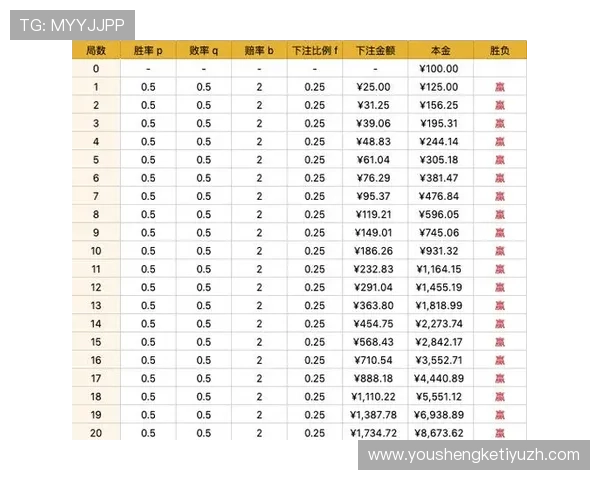 直播百家乐规则详解以及提高胜率的实用策略推荐给广大玩家 直播百家乐规则详解以及提高胜率的实用策略推荐给广大玩家