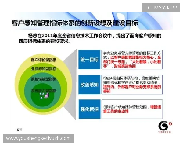 龙8体育：客户服务体系建设与用户满意度提升措施