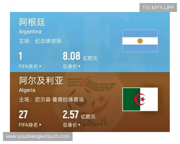 世界杯阿根廷对阵阿尔及利亚比赛中哪些因素可能导致爆冷局面出现 世界杯阿根廷对阵阿尔及利亚比赛中哪些因素可能导致爆冷局面出现